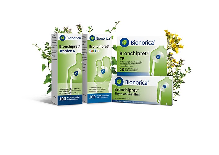 Bronchipret Produktportfolio